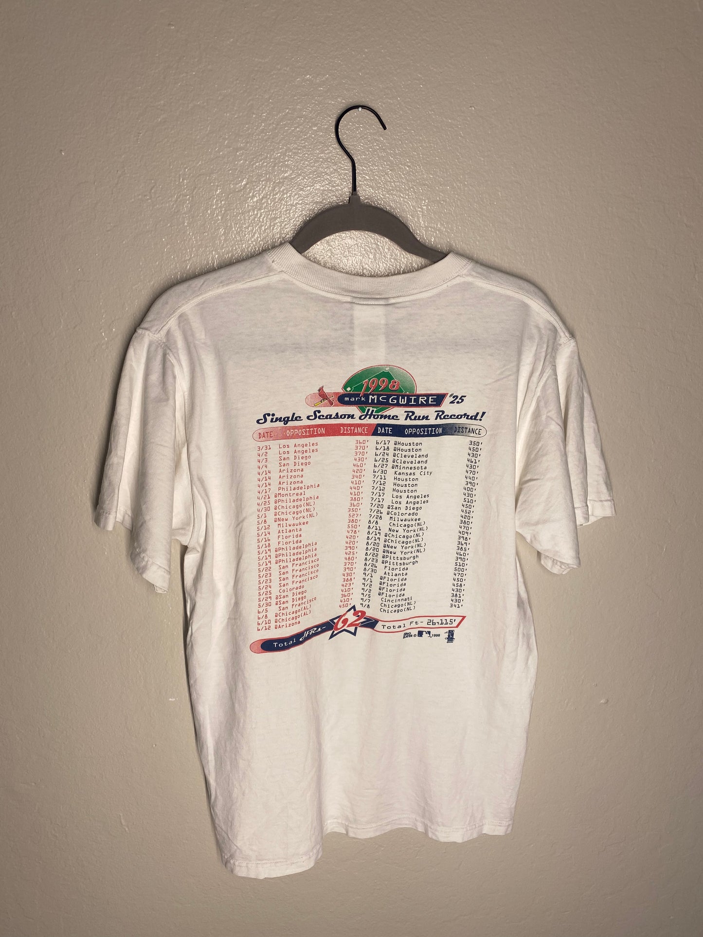 1998 Mark McGwire Homerun Record T-Shirt